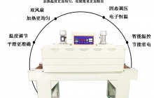 POF熱收縮膜包裝機(jī)多少錢一臺(tái)？POF熱收縮膜包裝機(jī)廠家價(jià)格